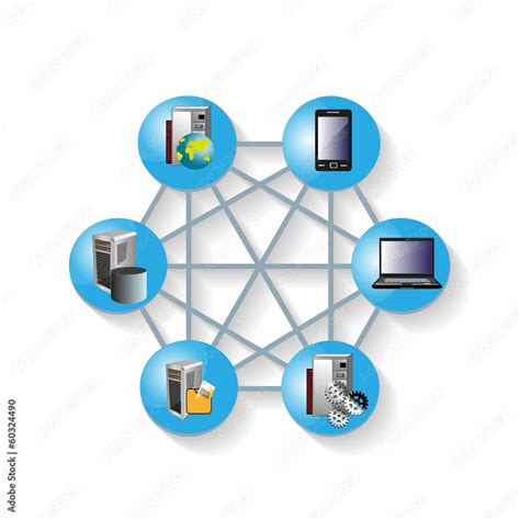 Image result for Point to Point Integration Pattern