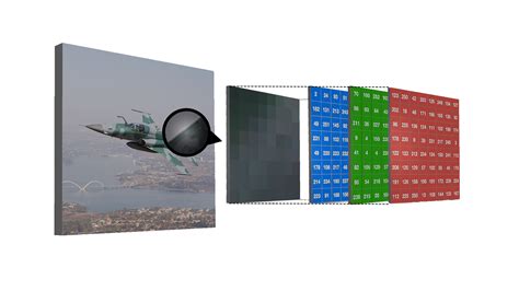 Image result for Computer Vision Paint Quality