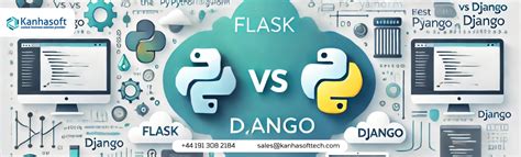 Image result for Python Flask Django Everything