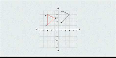 Translation Guide Math に対する画像結果