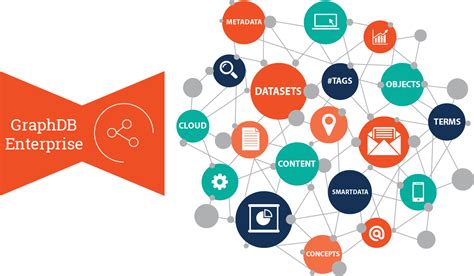 Image result for GraphDB Transparent Icon