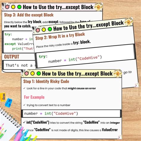 Toradh íomhá ar Try/Except Else Finally Python