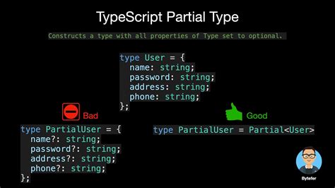 Image result for TypeScript Operator
