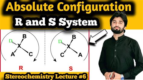 Image result for Absolute Optical Configuration