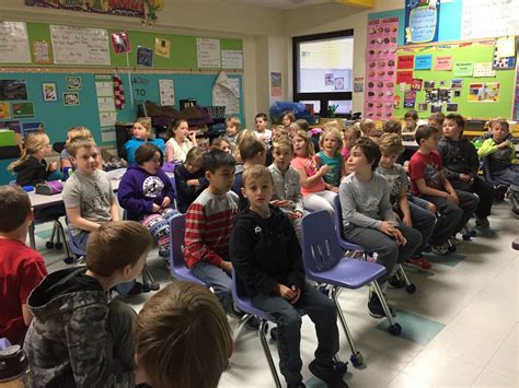 Image result for Splash Math 3rd Grade