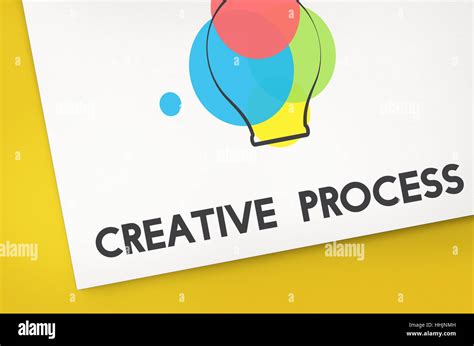Image result for Creative Thought Process Design