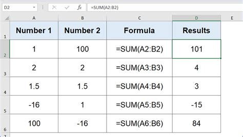 Sum Excel Calculation Formular に対する画像結果