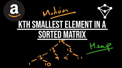Image result for KTH Element of Two Sorted Matrix