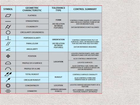 1st Angle Projection Drawing Examples に対する画像結果