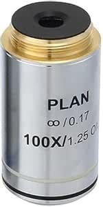 Microscope 20X Objective Lens に対する画像結果