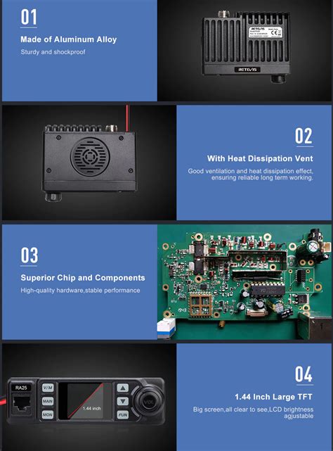 Image result for Retevis RA25 Repeater