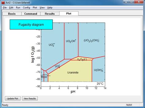 Image result for Fugacity Graphs