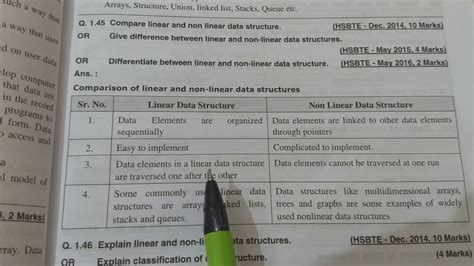 Toradh íomhá ar Diff Between Linear and Nonlinear Data Structure