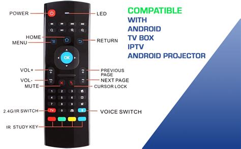 Toradh íomhá ar B.F.Tech Android Box Remote