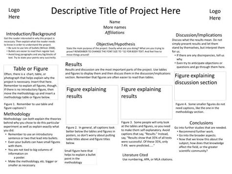 Examples of Descriptive Title に対する画像結果