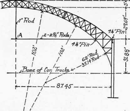 Bow String Arch Truss に対する画像結果