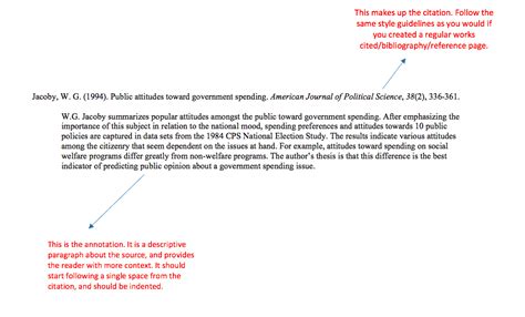 Image result for Annotation Reference