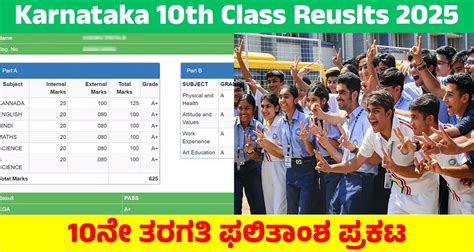 Toradh íomhá ar 10th Class Logo