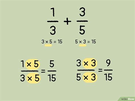 Image result for How to Add a Fraction