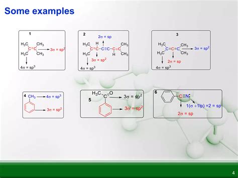 Molecular Geometry Hybridization に対する画像結果