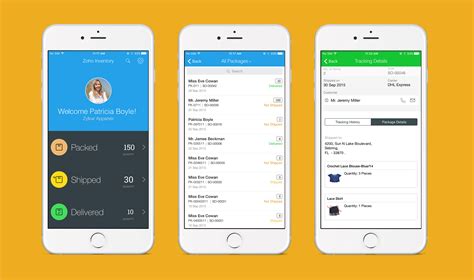 Afbeeldingsresultaten voor Zoho Inventory Process Map