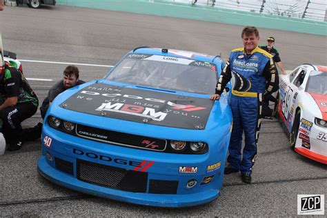 Image result for MBM Blursh