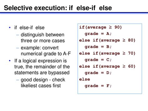 Résultat d’images pour Algorithm Design for PowerPoint