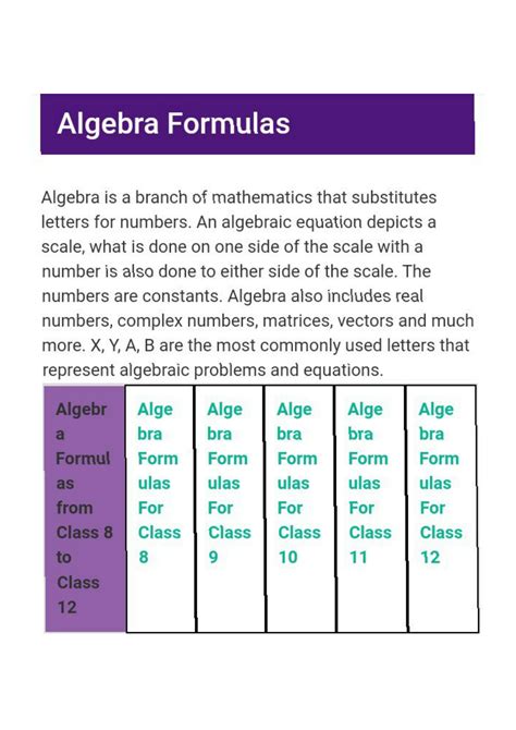 Math Formulas Equations for Algebra에 대한 이미지 결과