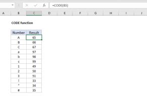 Image result for Excel Code Lines