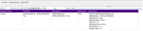 Image result for SQL Agent Jobs Status