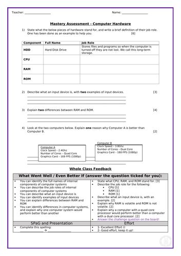 Image result for Computer Processor KS3