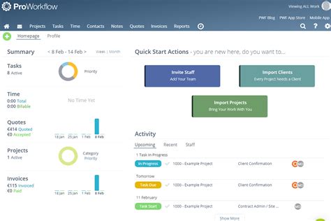 Image result for Report Writing Software Development Team