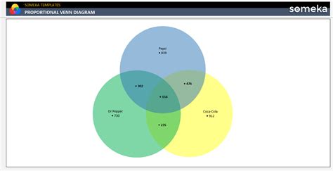 Toradh íomhá ar Example Timming Diagram