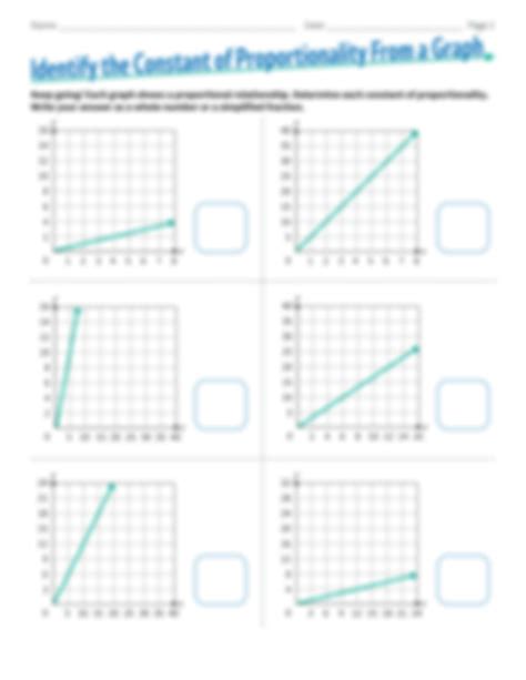 Image result for Sign of Proportionality