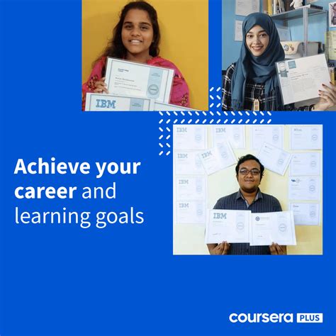 Image result for Coursera Plus