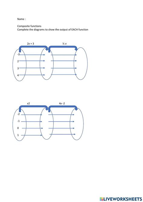 Composite Functions Worksheet に対する画像結果