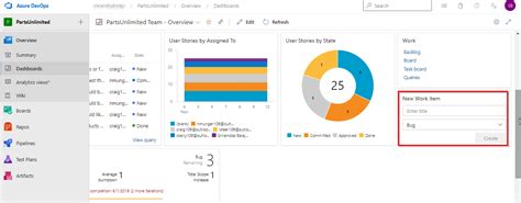 Image result for Azure DevOps Project Management Dashboard