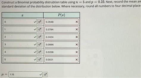 Image result for Binomial Distribution Table N12