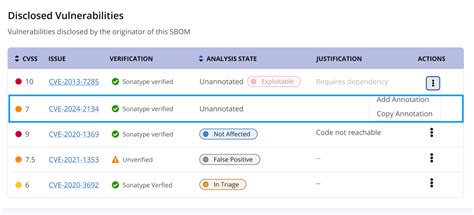 Image result for Log4j Sbom VEX