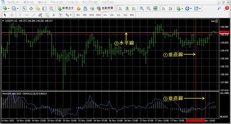 Crate Object に対する画像結果