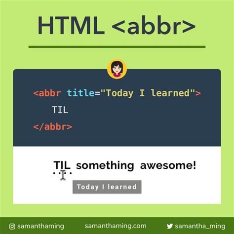 Image result for HTML Abbr Tag