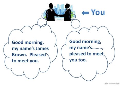 Image result for Introducing Oneself in English