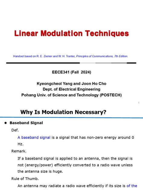 Linear Modulation Techniques に対する画像結果