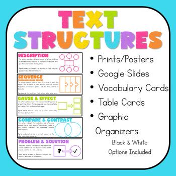 Image result for Reading Text Structure