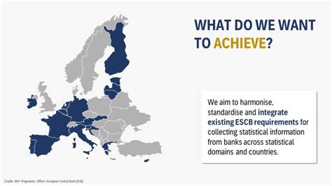 Integrated Reporting Framework Horizontal Line に対する画像結果