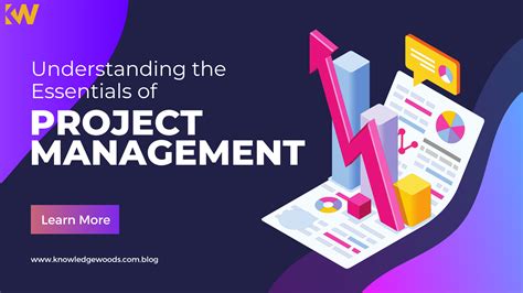 Image result for Project Management Tasks