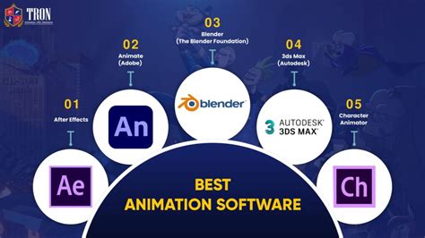 Image result for Make Animation Video Software