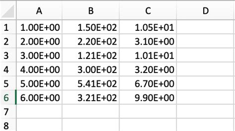 Image result for CSV Array