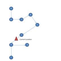 Image result for Example of a Linear Map