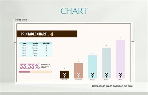 Image result for Simple Editable Chart
